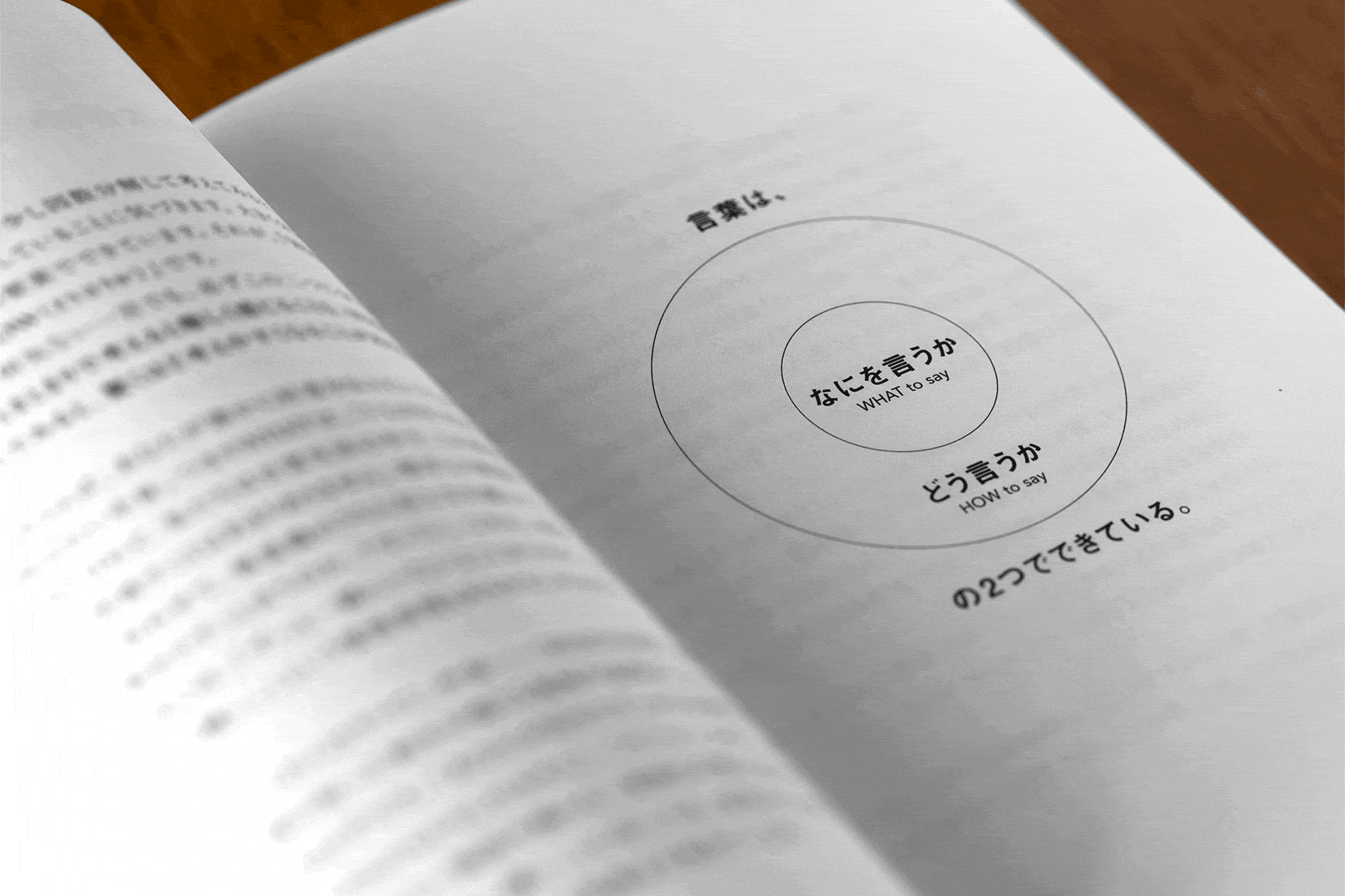 「意味」ではなく「機能」から組み立てる 働く言葉