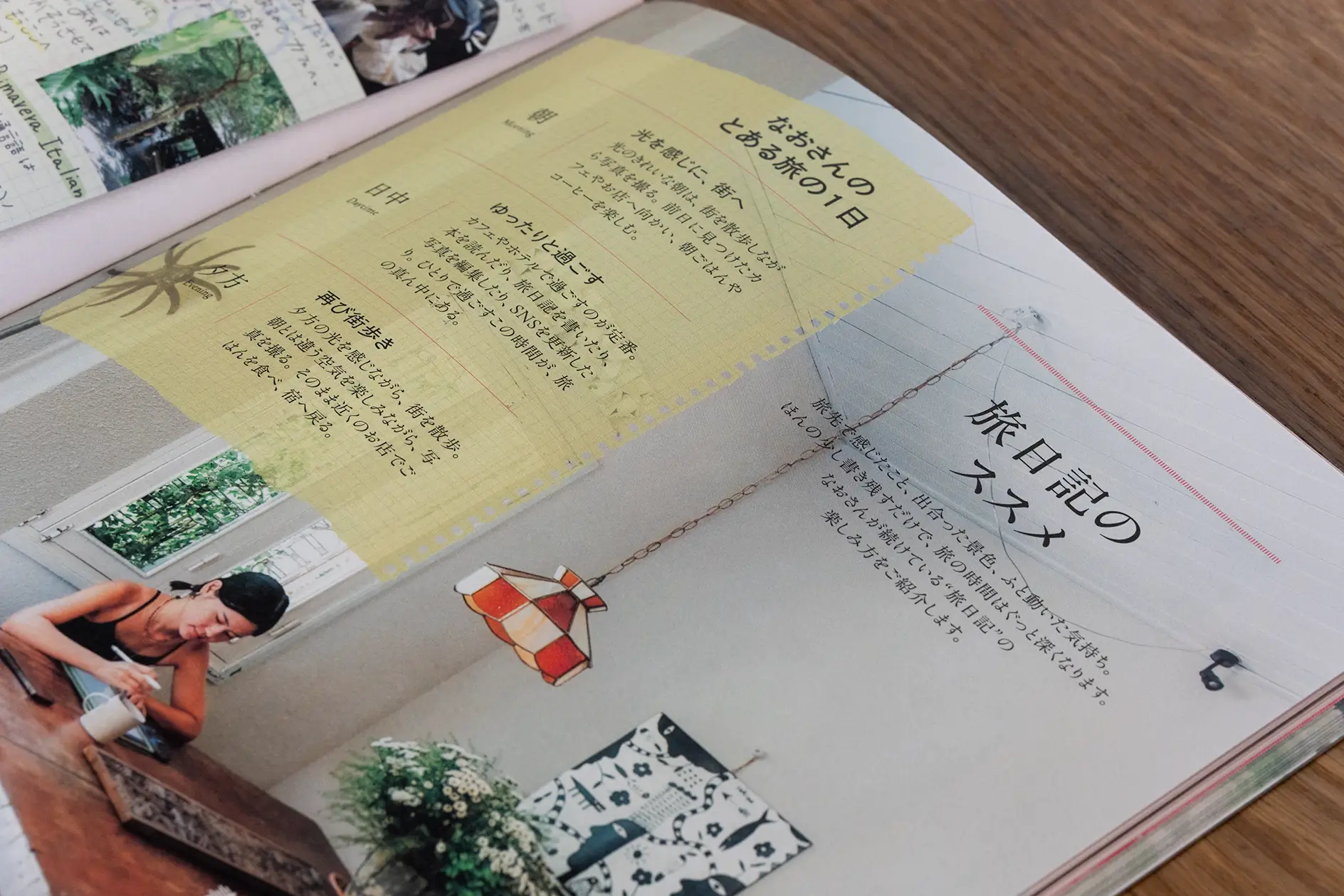 ひとりって、おもしろい